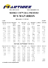 New summer bus and coach timetables in Mazarron and Camposol