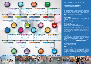 ESCUELAS DEPORTIVAS MAZARRON. ACTIVIDADES 17-18-2