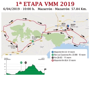 ETAPA 1 VUELTA A MASTER