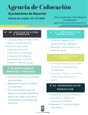 Ofertas de empleo 23 de julio (1)