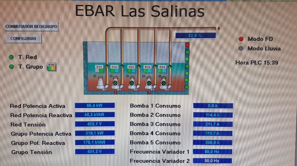 17_03_22 En menos de 24 horas se han recogido en el Puerto de Mazarrón más de 85 Lm2 de precipitación 2