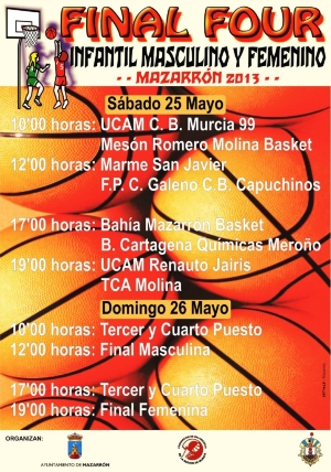 FINAL FOUR BALONCESTO 2013 (1)